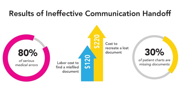 3_doesyourMFPspeaktoyourERM-01-1